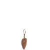 Keyring