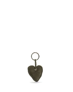 Keyring
